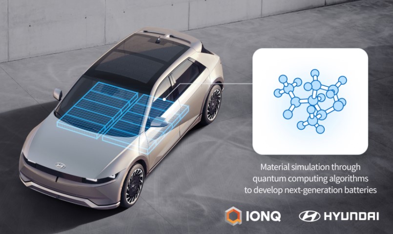 IonQ和Hyundai宣布將合作透過量子電腦研究鋰空氣電池