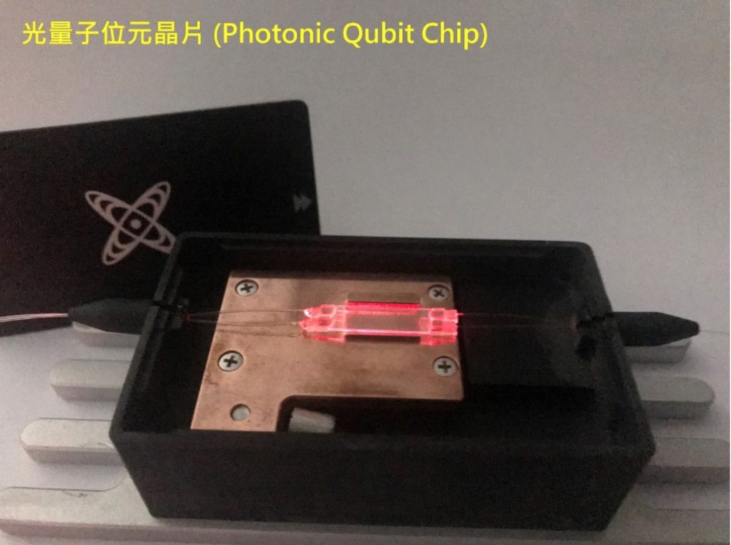 矽基量子光電晶片